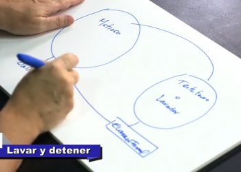 Sepa por qué lavado de activos no aplica al caso Humala Heredia